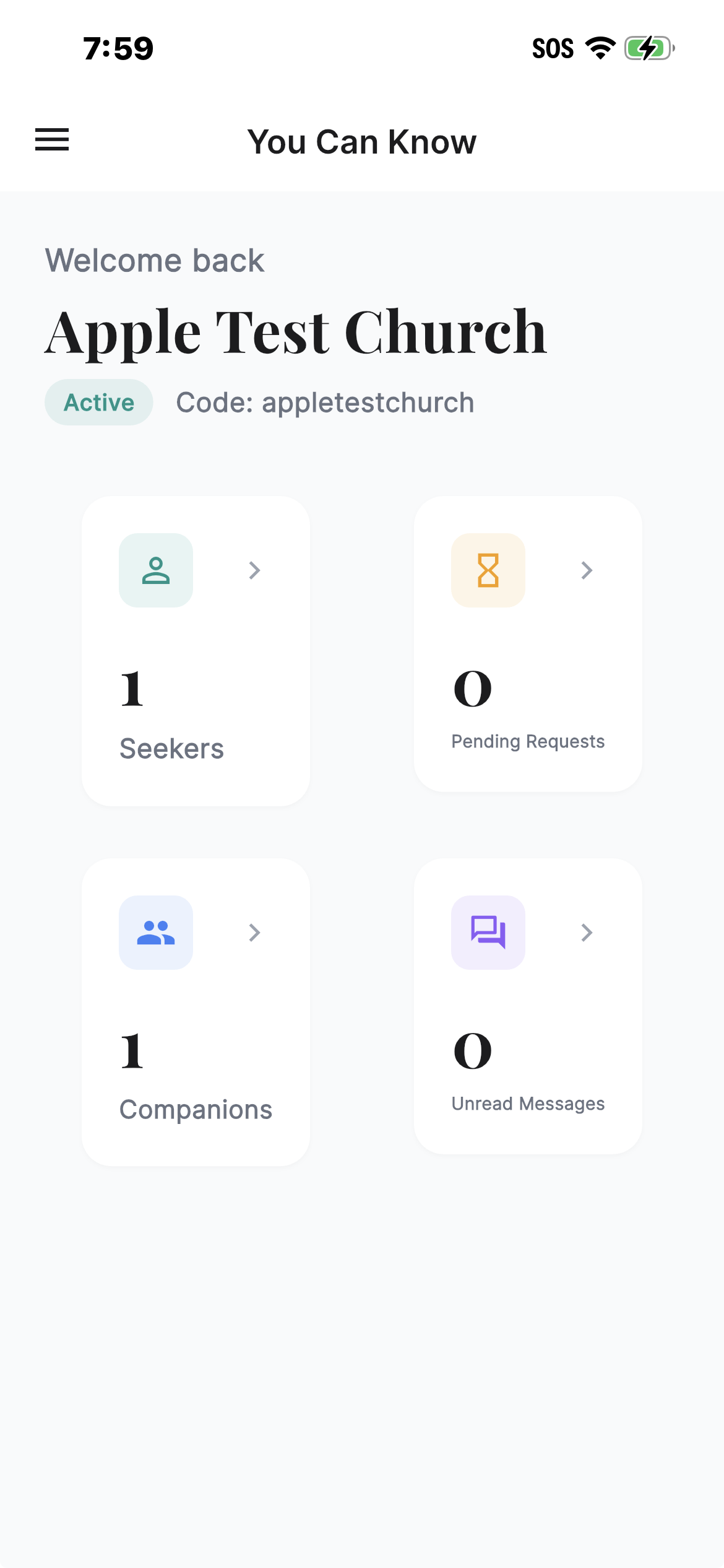 Admin dashboard showing Seekers, Pending Requests, Companions, and Unread Messages
